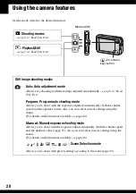 Preview for 28 page of Sony Cyber-shot DSC-N1 User'S Manual / Troubleshooting