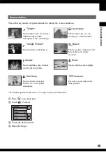 Preview for 29 page of Sony Cyber-shot DSC-N1 User'S Manual / Troubleshooting