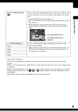 Preview for 35 page of Sony Cyber-shot DSC-N1 User'S Manual / Troubleshooting