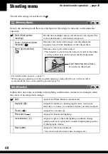 Preview for 48 page of Sony Cyber-shot DSC-N1 User'S Manual / Troubleshooting