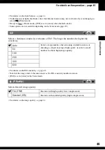 Preview for 49 page of Sony Cyber-shot DSC-N1 User'S Manual / Troubleshooting