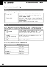 Preview for 62 page of Sony Cyber-shot DSC-N1 User'S Manual / Troubleshooting