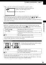 Preview for 63 page of Sony Cyber-shot DSC-N1 User'S Manual / Troubleshooting