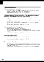 Preview for 100 page of Sony Cyber-shot DSC-N1 User'S Manual / Troubleshooting