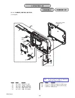 Preview for 50 page of Sony Cyber-shot DSC-N2 Service Manual