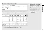 Preview for 21 page of Sony Cyber-shot DSC-P100 Operating Instructions Manual