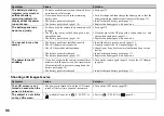 Preview for 96 page of Sony Cyber-shot DSC-P100 Operating Instructions Manual