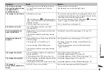 Preview for 97 page of Sony Cyber-shot DSC-P100 Operating Instructions Manual