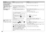 Preview for 98 page of Sony Cyber-shot DSC-P100 Operating Instructions Manual