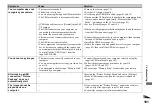 Preview for 101 page of Sony Cyber-shot DSC-P100 Operating Instructions Manual