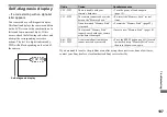 Preview for 107 page of Sony Cyber-shot DSC-P100 Operating Instructions Manual