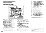 Preview for 120 page of Sony Cyber-shot DSC-P100 Operating Instructions Manual