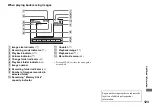 Preview for 123 page of Sony Cyber-shot DSC-P100 Operating Instructions Manual