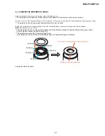 Preview for 11 page of Sony Cyber-shot DSC-P100 Service Manual