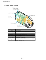 Preview for 12 page of Sony Cyber-shot DSC-P100 Service Manual