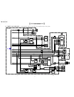 Preview for 18 page of Sony Cyber-shot DSC-P100 Service Manual