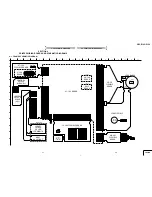 Preview for 19 page of Sony Cyber-shot DSC-P100 Service Manual