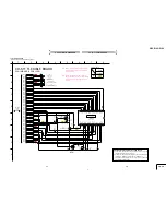 Preview for 22 page of Sony Cyber-shot DSC-P100 Service Manual