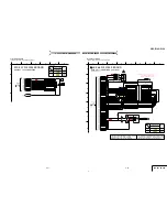 Preview for 25 page of Sony Cyber-shot DSC-P100 Service Manual