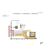 Preview for 29 page of Sony Cyber-shot DSC-P100 Service Manual