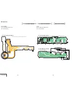 Preview for 31 page of Sony Cyber-shot DSC-P100 Service Manual