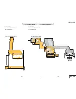 Preview for 32 page of Sony Cyber-shot DSC-P100 Service Manual