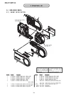 Preview for 38 page of Sony Cyber-shot DSC-P100 Service Manual