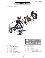 Preview for 39 page of Sony Cyber-shot DSC-P100 Service Manual