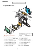 Preview for 40 page of Sony Cyber-shot DSC-P100 Service Manual