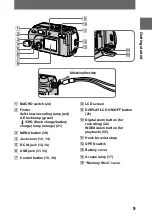 Предварительный просмотр 9 страницы Sony Cyber-shot DSC-P20 Operating Instructions Manual