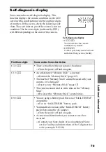 Предварительный просмотр 79 страницы Sony Cyber-shot DSC-P20 Operating Instructions Manual