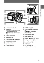 Предварительный просмотр 9 страницы Sony Cyber-shot DSC-P3 Operating Instructions Manual