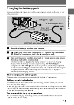 Предварительный просмотр 11 страницы Sony Cyber-shot DSC-P3 Operating Instructions Manual