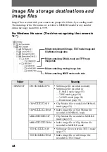 Предварительный просмотр 44 страницы Sony Cyber-shot DSC-P3 Operating Instructions Manual