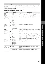 Предварительный просмотр 47 страницы Sony Cyber-shot DSC-P3 Operating Instructions Manual