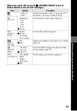 Предварительный просмотр 49 страницы Sony Cyber-shot DSC-P3 Operating Instructions Manual