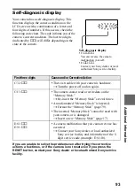 Предварительный просмотр 93 страницы Sony Cyber-shot DSC-P3 Operating Instructions Manual