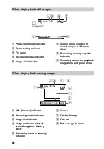 Предварительный просмотр 98 страницы Sony Cyber-shot DSC-P3 Operating Instructions Manual