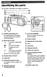 Предварительный просмотр 8 страницы Sony Cyber-shot DSC-P30 Operating Instructions Manual