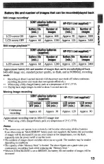 Предварительный просмотр 13 страницы Sony Cyber-shot DSC-P30 Operating Instructions Manual