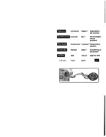 Предварительный просмотр 93 страницы Sony Cyber-shot DSC-P30 Operating Instructions Manual