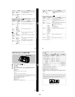 Предварительный просмотр 17 страницы Sony Cyber-shot DSC-P30 Service Manual