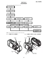 Предварительный просмотр 29 страницы Sony Cyber-shot DSC-P30 Service Manual