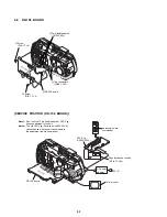 Предварительный просмотр 30 страницы Sony Cyber-shot DSC-P30 Service Manual