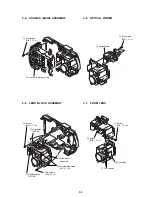 Предварительный просмотр 31 страницы Sony Cyber-shot DSC-P30 Service Manual