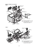 Предварительный просмотр 33 страницы Sony Cyber-shot DSC-P30 Service Manual