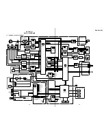 Предварительный просмотр 35 страницы Sony Cyber-shot DSC-P30 Service Manual