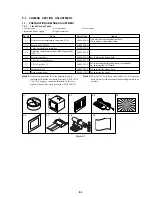 Предварительный просмотр 52 страницы Sony Cyber-shot DSC-P30 Service Manual