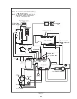 Предварительный просмотр 54 страницы Sony Cyber-shot DSC-P30 Service Manual