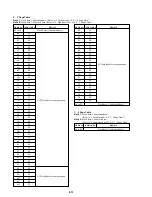 Предварительный просмотр 61 страницы Sony Cyber-shot DSC-P30 Service Manual